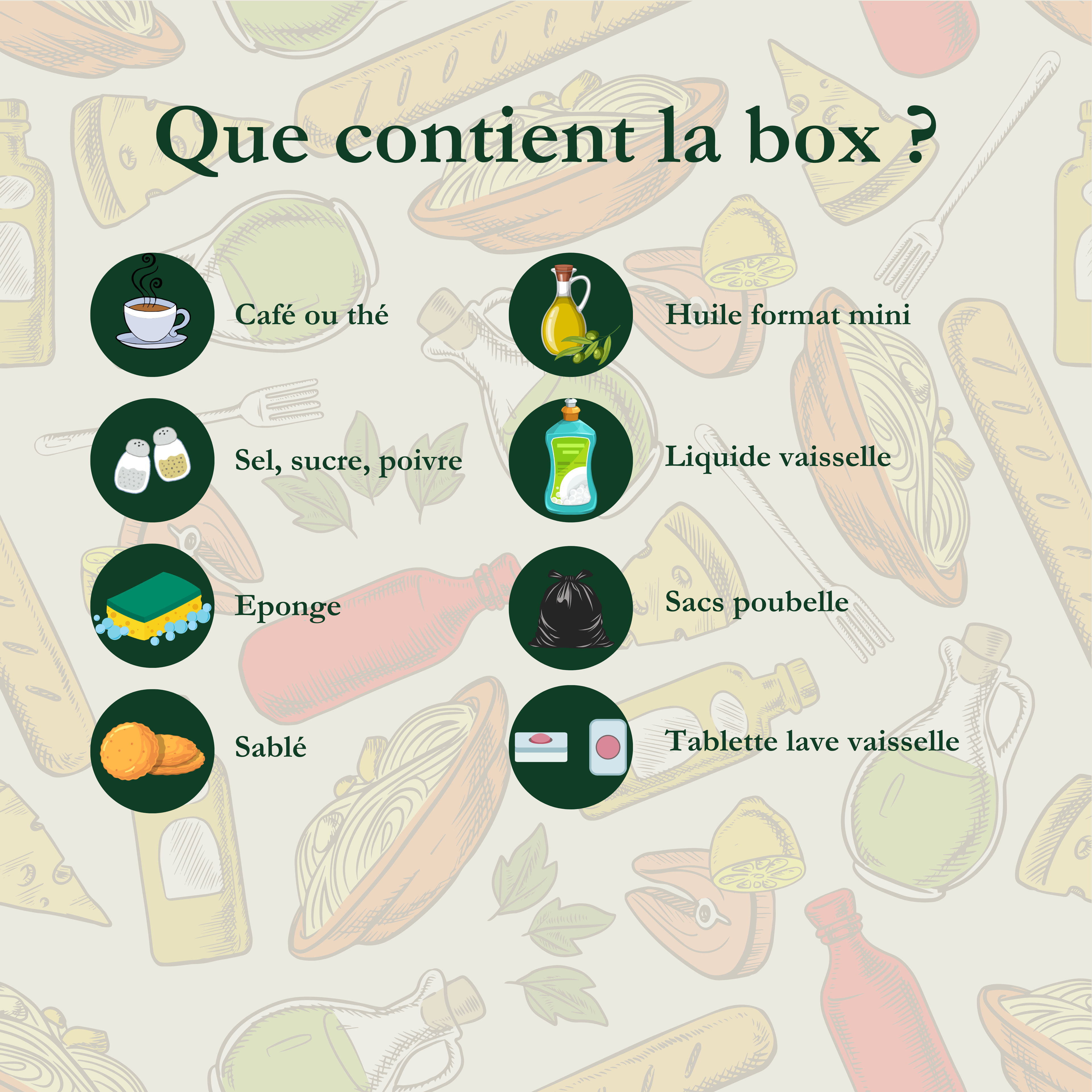 StayKit Kitchen – Le kit cuisine prêt-à-l’emploi pour vos voyageurs